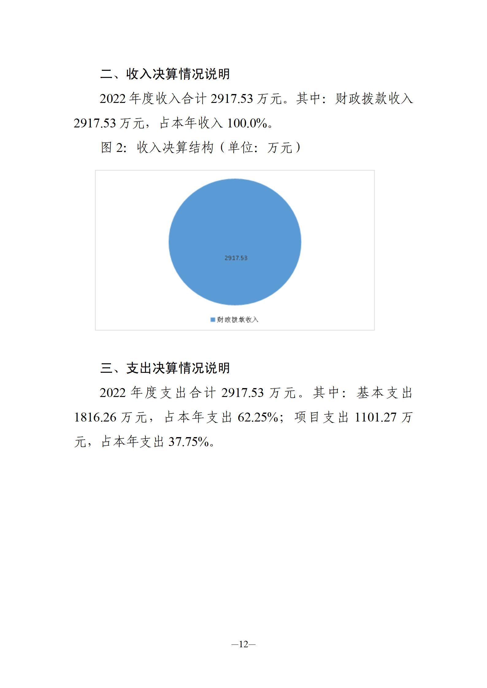 2022年雷电竞app下载官方版
本级决算公开报告1017稿-18_15.jpg